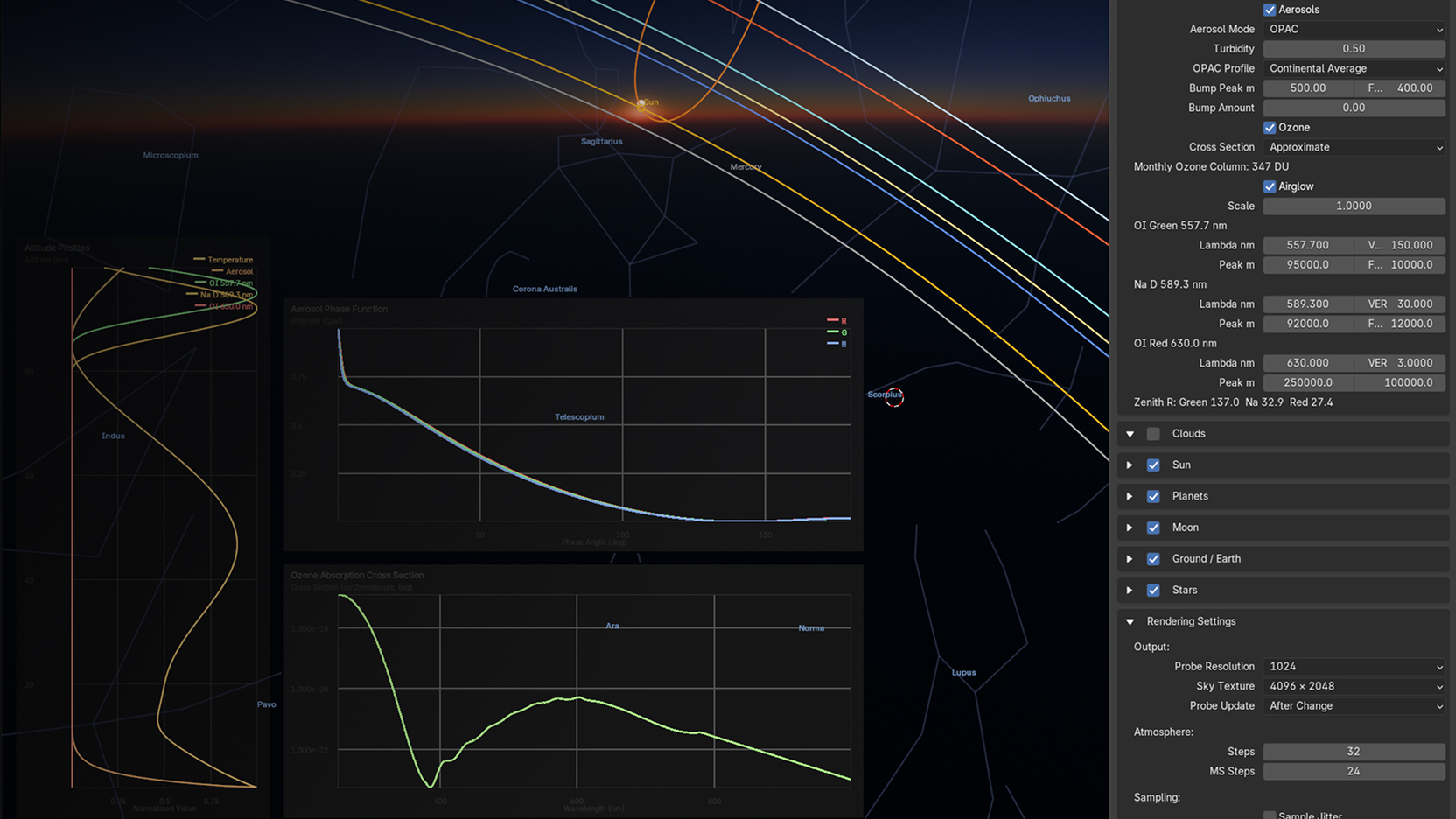 Stupidly Advanced Mode preview